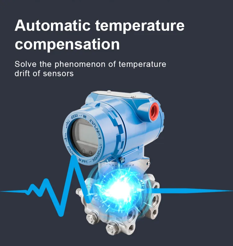 AZIC800-3051DP Differential Pressure Sensor AZIC800-3051DP Differential Pressure Sensor