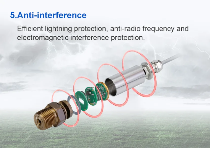 AZIC800-211A&nbsp;strong resistance pressure sensor