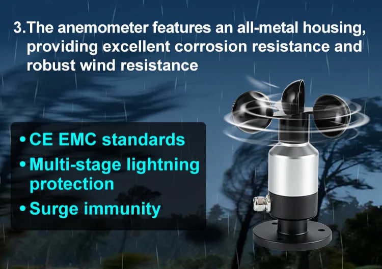 AZIC200-301 Dust-Resistant WindSpeed Sensor