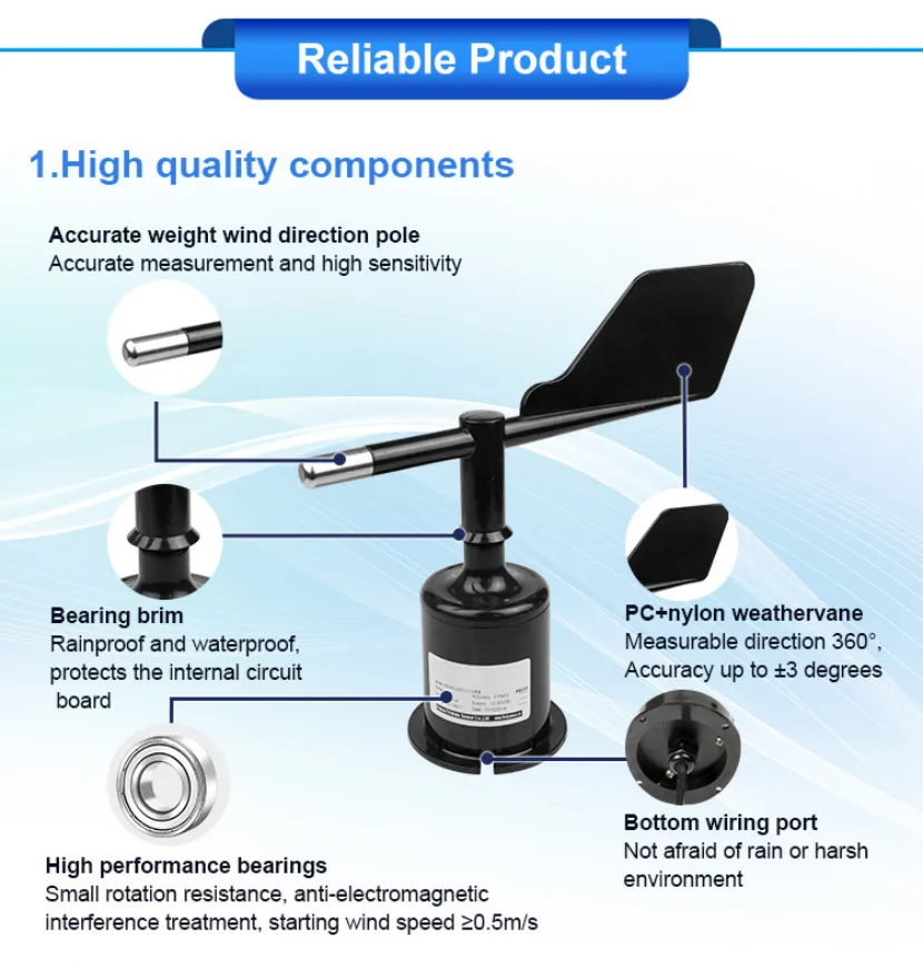 AZIC200-2002 Cup Wind Direction Sensor