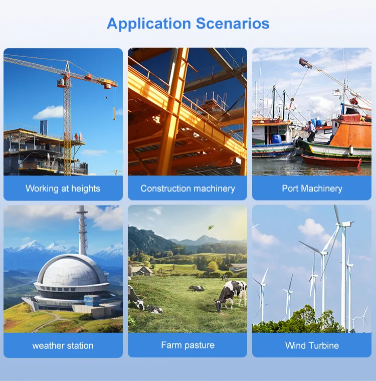 AZIC200-2002 Cup Wind Direction Sensor