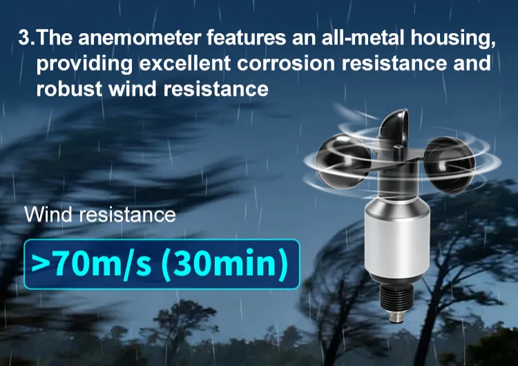 AZIC200-401 Compact Wind SpeedSensor AZIC200-401 Compact Wind SpeedSensor