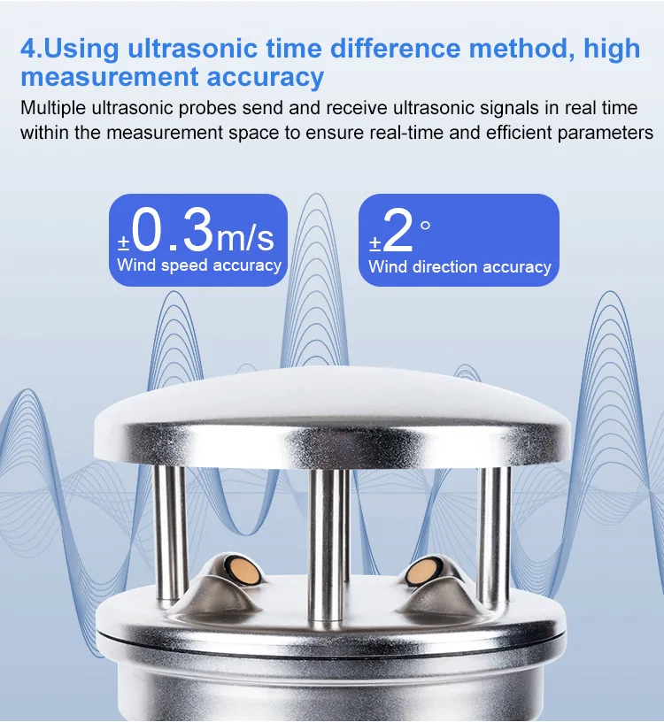 AZIC200-204A heating ultrasonic wind speed and direction sensor AZIC200-204A heating ultrasonic wind speed and direction sensor