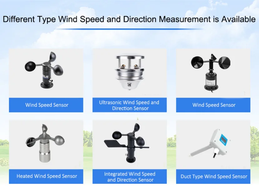 AZIC200-211 wind speed sensor digital controller