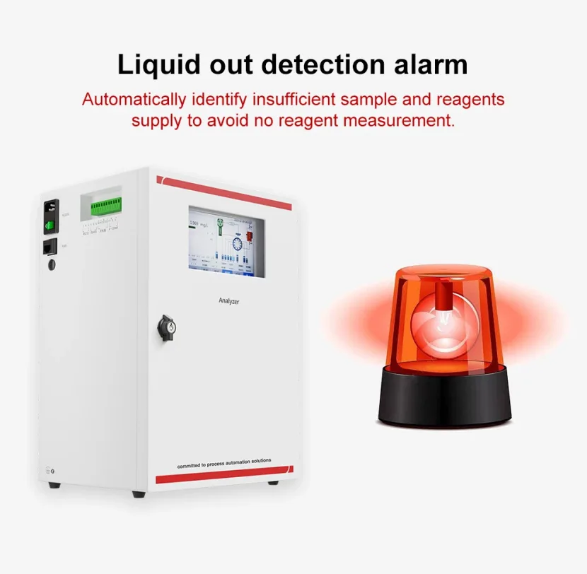 AZIC-COD101 Industrial Water Treatment On-line COD Analyzer AZIC-COD101 Industrial Water Treatment On-line COD Analyzer