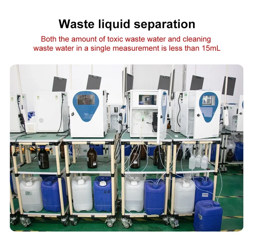 AZIC-COD101 Industrial Water Treatment On-line COD Analyzer