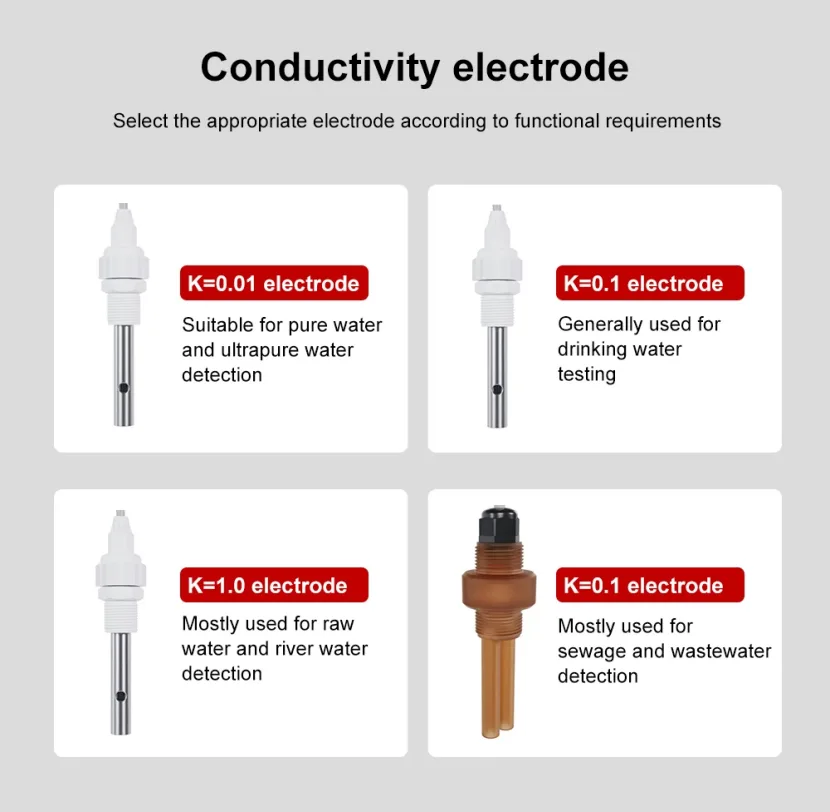AZIC-TDS100-101 Conductivity meter AZIC-TDS100-101 Conductivity meter