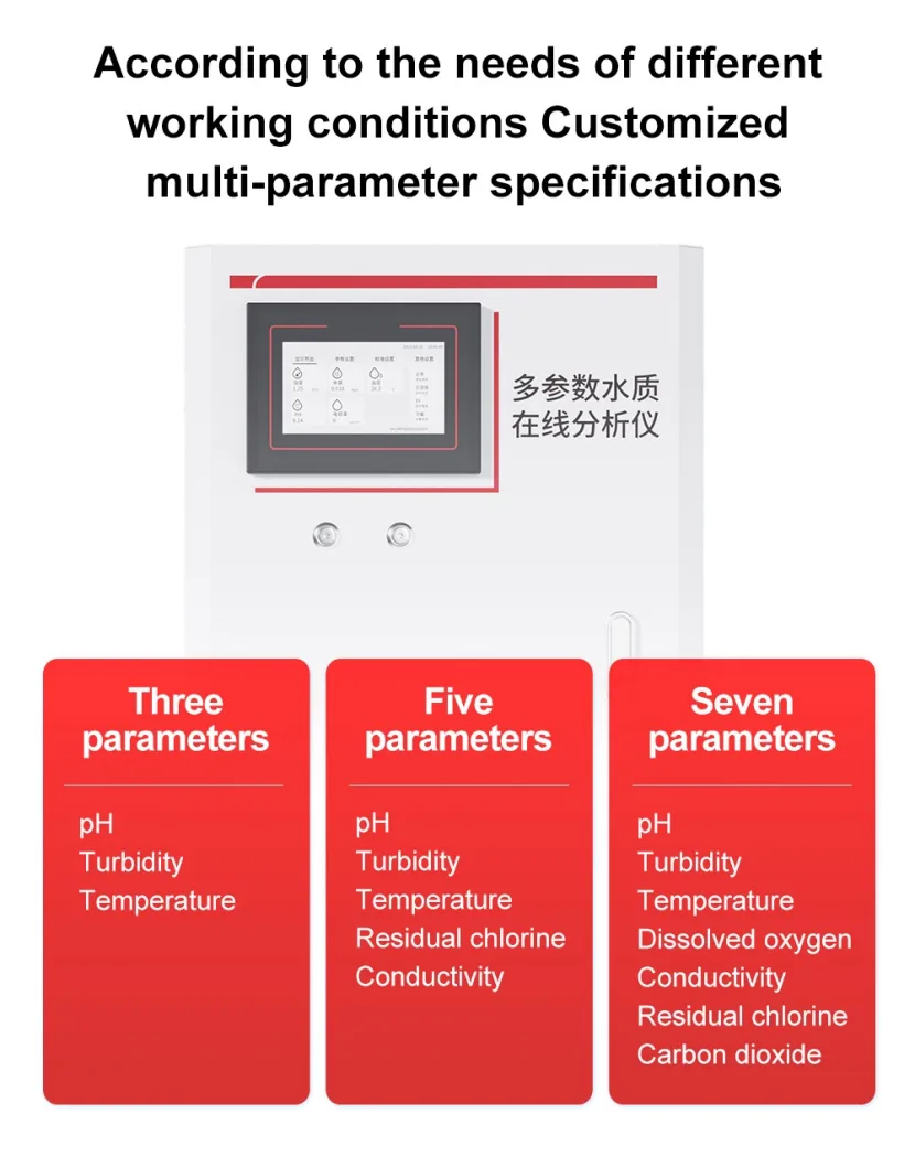 AZIC-MPP101 Multi-parameter analyzer