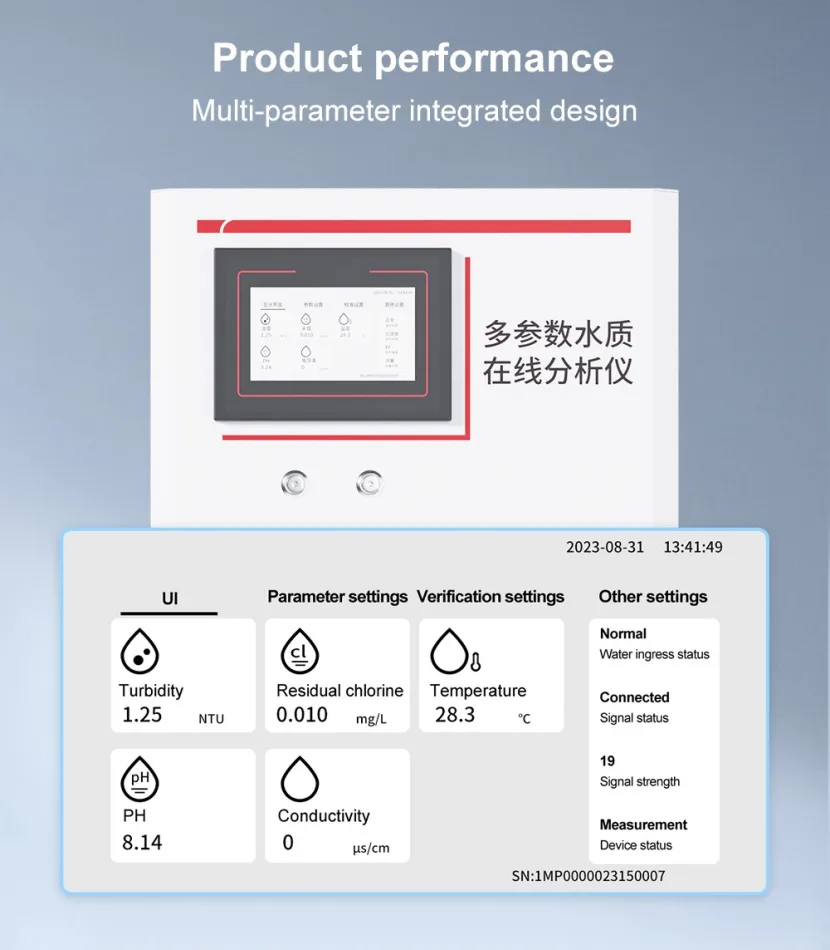 AZIC-MPP101 Multi-parameter analyzer