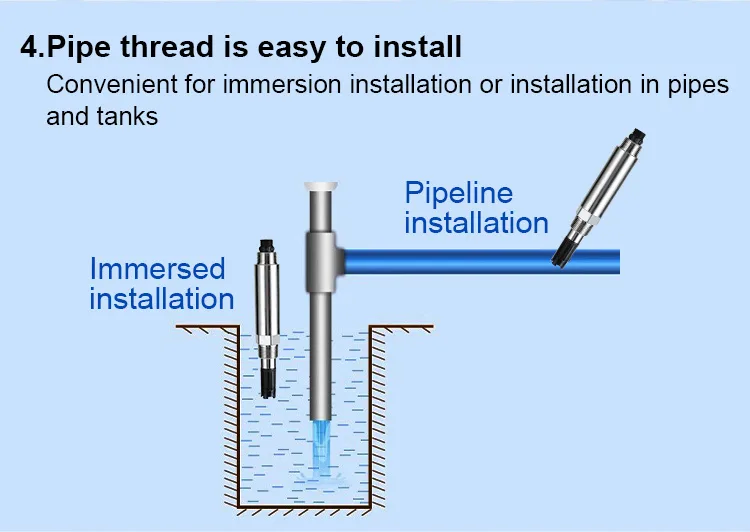 AZIC100-YL106 Water Treatment Online Residual Chlorine Sensor