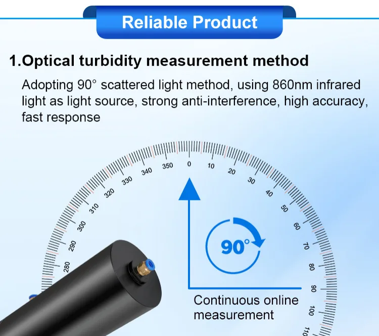 AZIC100-ZD103 Smart Water Turbidity Sensor AZIC100-ZD103 Smart Water Turbidity Sensor