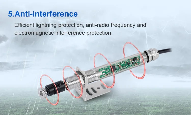 AZIC600-400A&nbsp;Infrared Temperature Sensor