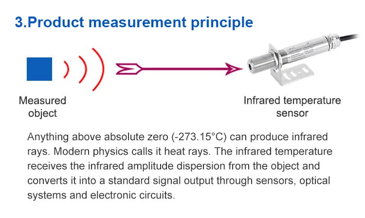 AZIC600-400A&nbsp;Infrared Temperature Sensor