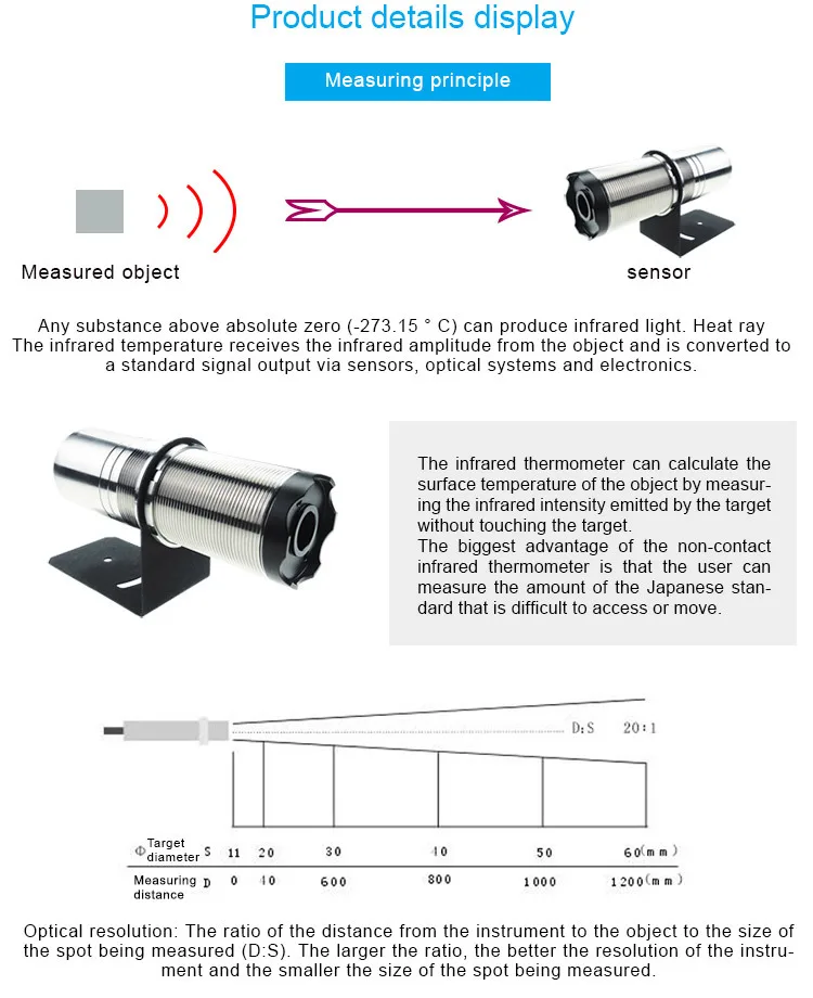 AZIC600-402 High Temperature Infrared Temperature Sensor AZIC600-402 High Temperature Infrared Temperature Sensor