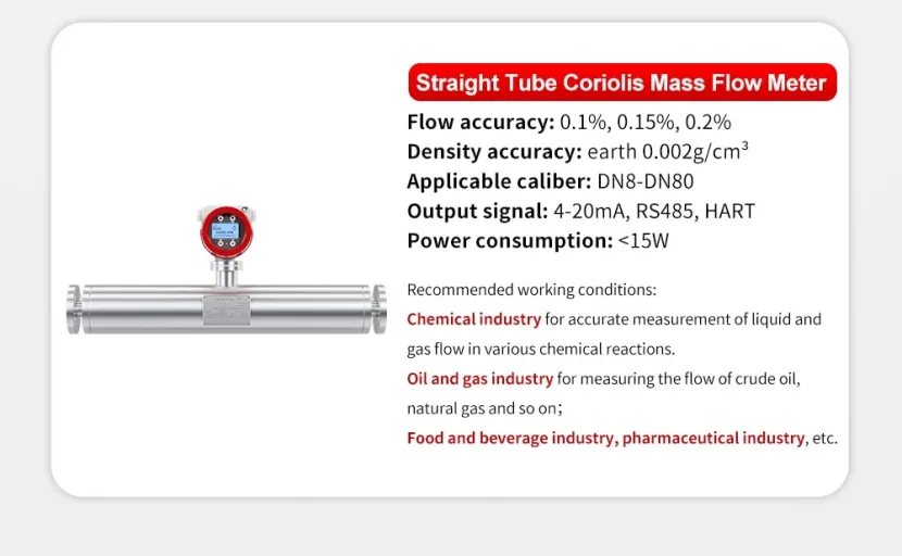 AZIC900-502 Coriolis Mass Flowmeter